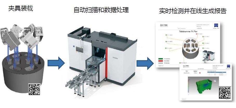 三亚三亚蔡司三亚工业CT